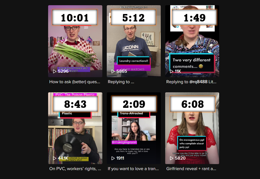 Should I Make Shorter Videos?