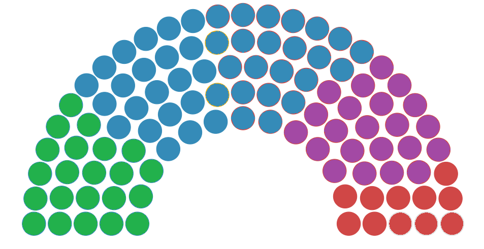 The Path To A Socialist President