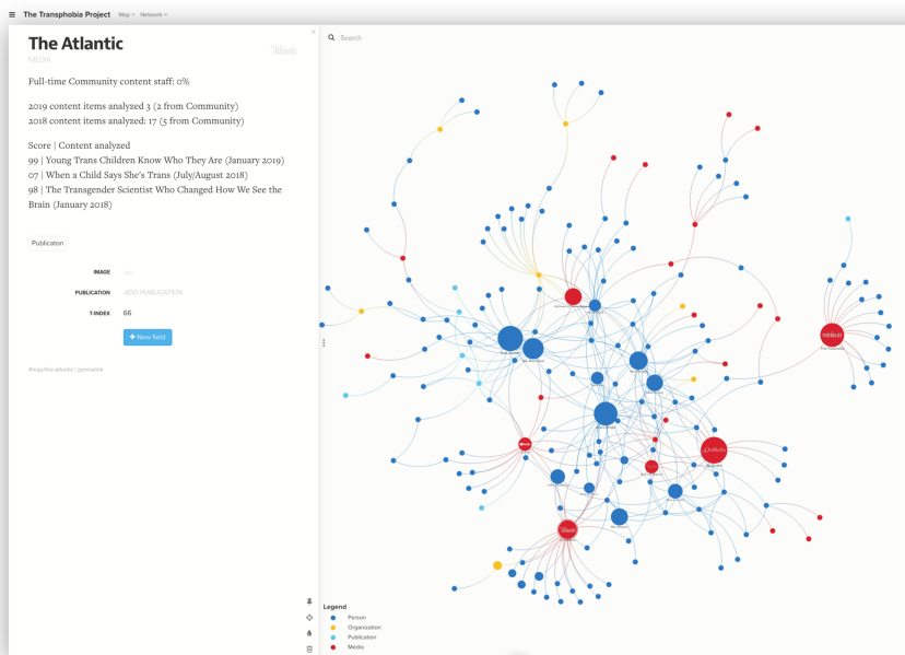 Trans People Make Great Chemical Engineers