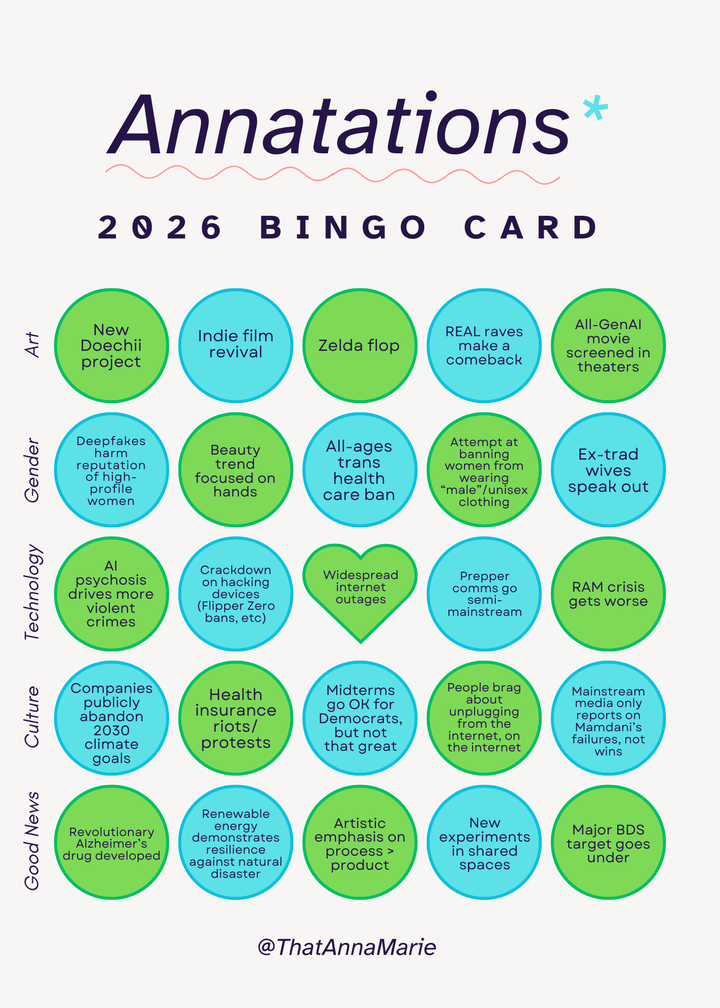 Reviewing My 2025 Bingo Card + 2026 Predictions