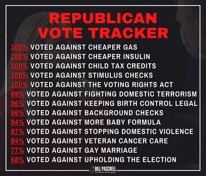 Republicans Aren't Hypocrites; They're Just Cruel